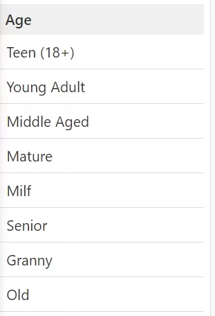 CamSoda age categories