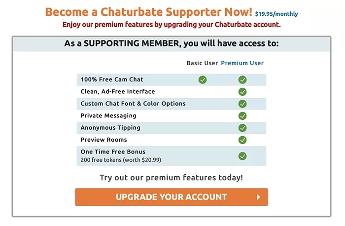 Chaturbate Supporter benefits